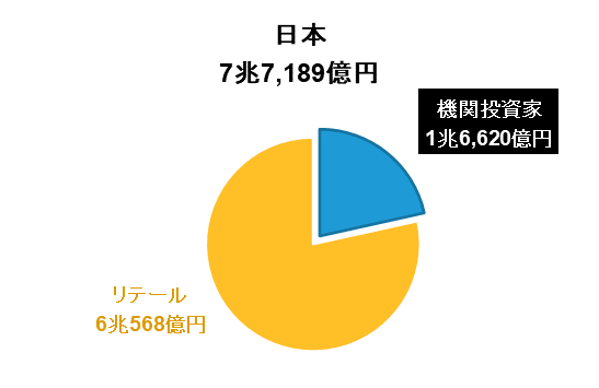 日本